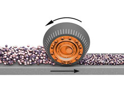 預粉立磨機 預粉立磨機